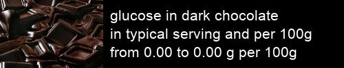 glucose in dark chocolate information and values per serving and 100g